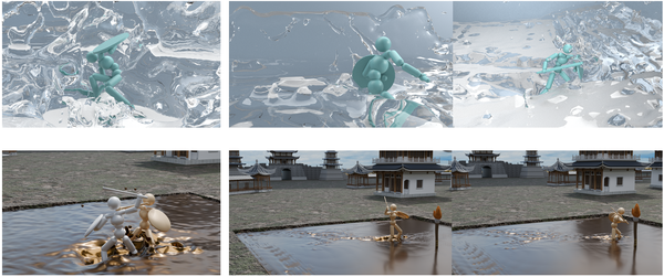 CFC: Simulating Character-Fluid Coupling using a Two-Level World Model